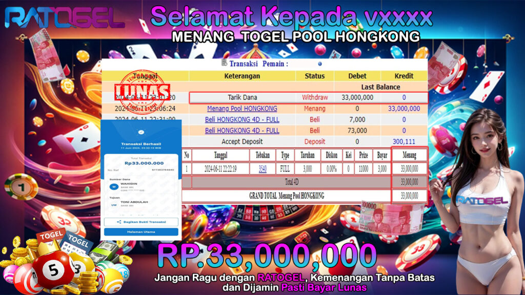 BUKTI JP TOGEL POOL HONGKONG TERPERCAYA DI INDONESIA